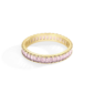 BaguetteBirthstoneEternityBand_1-8