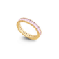ML-Baguette-Birthstone-Eternity-Band-10ecomm